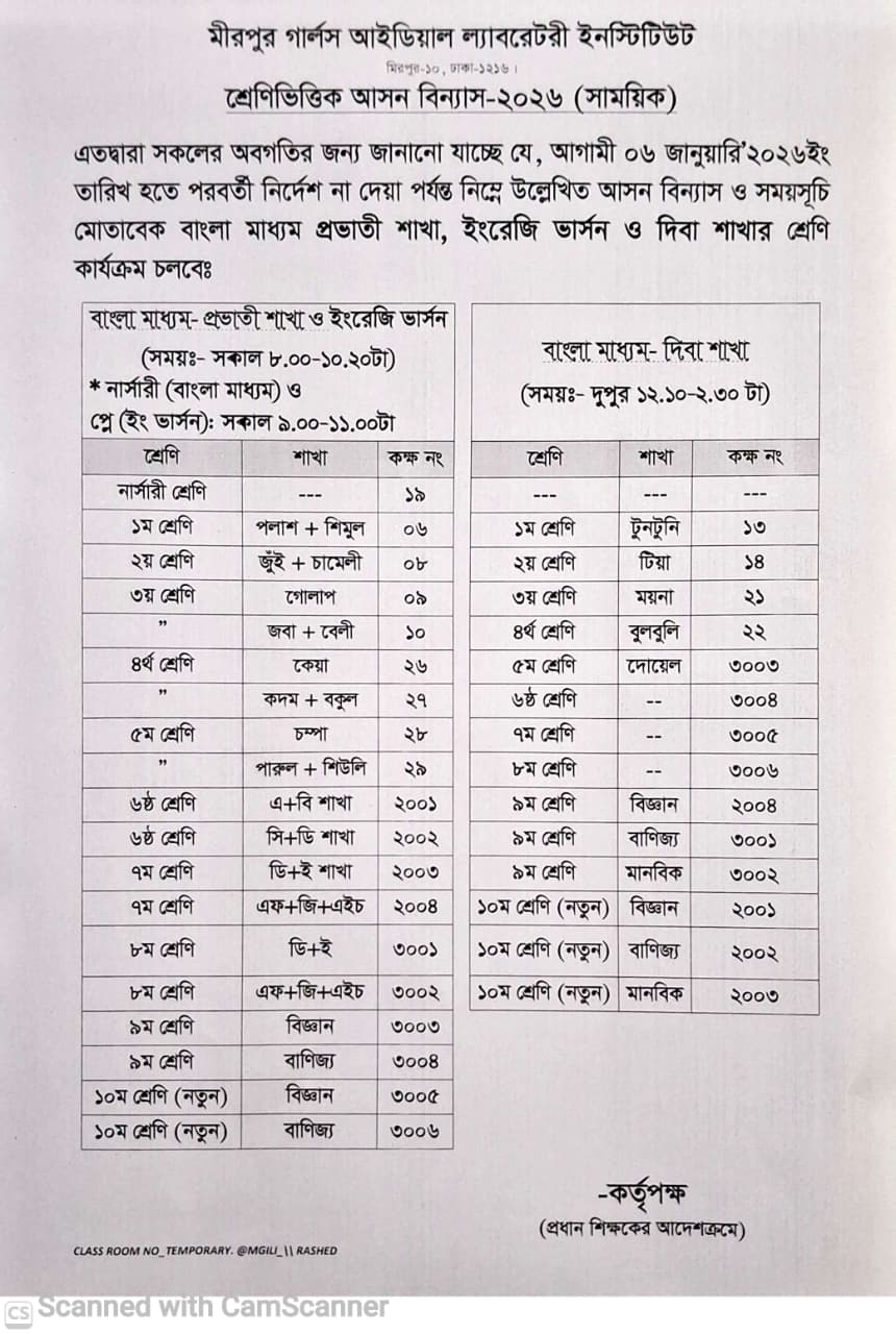 শ্রেণিভিত্তিক আসন বিন্যাস -২০২৬ (সাময়িক)
